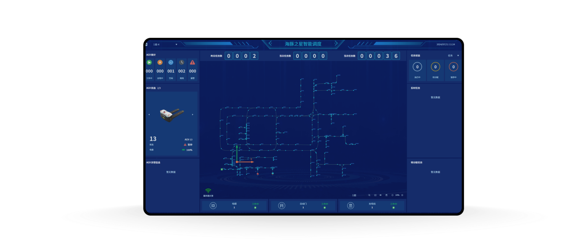 RDS智能调度系统