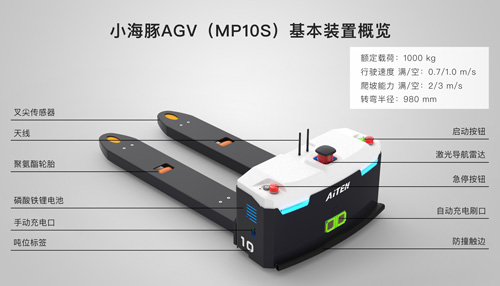 Kaiyun明星产品——窄通道AGV叉车